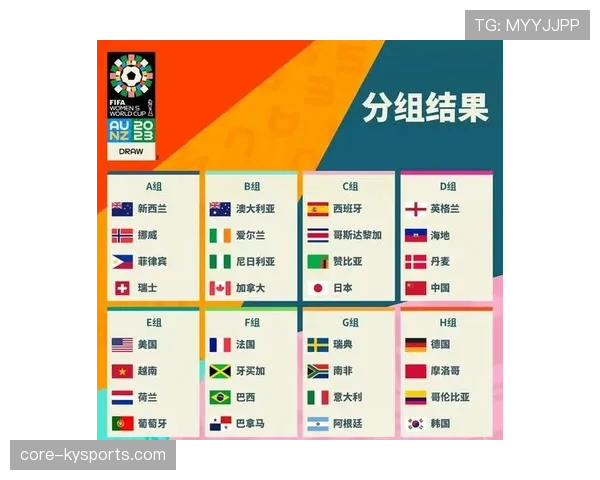 2026世界杯32强赛程如何安排